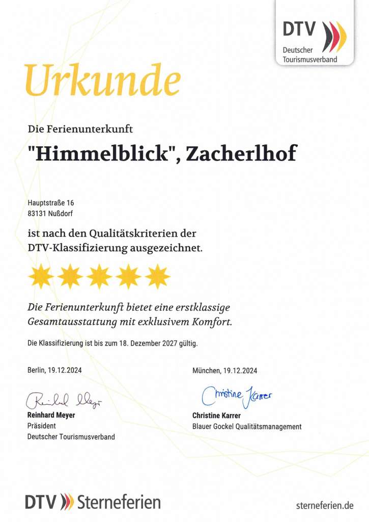 zacherlhof himmelblick urkunde
