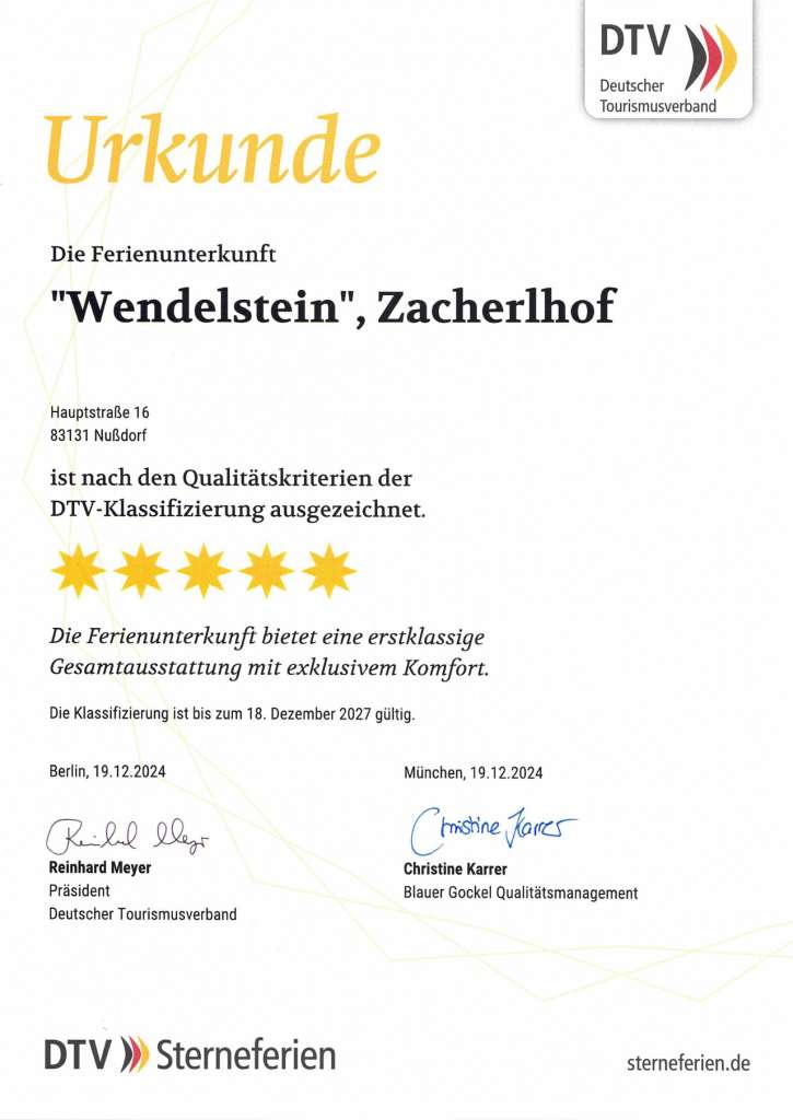 zacherlhof wendelstein urkunde