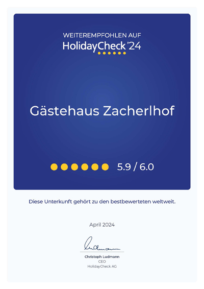 09 zacherlhof auszeichnungen